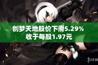 创梦天地股价下滑5.29% 收于每股1.97元