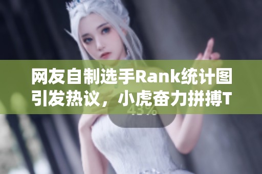 网友自制选手Rank统计图引发热议，小虎奋力拼搏TES表现最少
